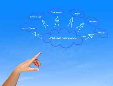Cloud Services